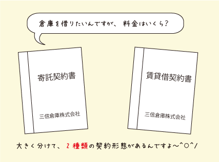 電話でのお問合せは各営業所まで